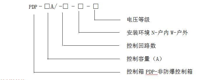 16678834159708.jpg 36V电伴热专用温度控制箱主要参数.jpg
